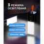 Батарея універсальна Sigma X-power SI20A9QLX 20000mAh, PD/100W, LED, flashlight, cable 100w, black (4827798877814)