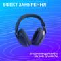 Навушники Logitech G321 Lightspeed Black (981-001563)