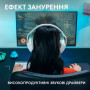Навушники Logitech G321 Lightspeed White (981-001569)