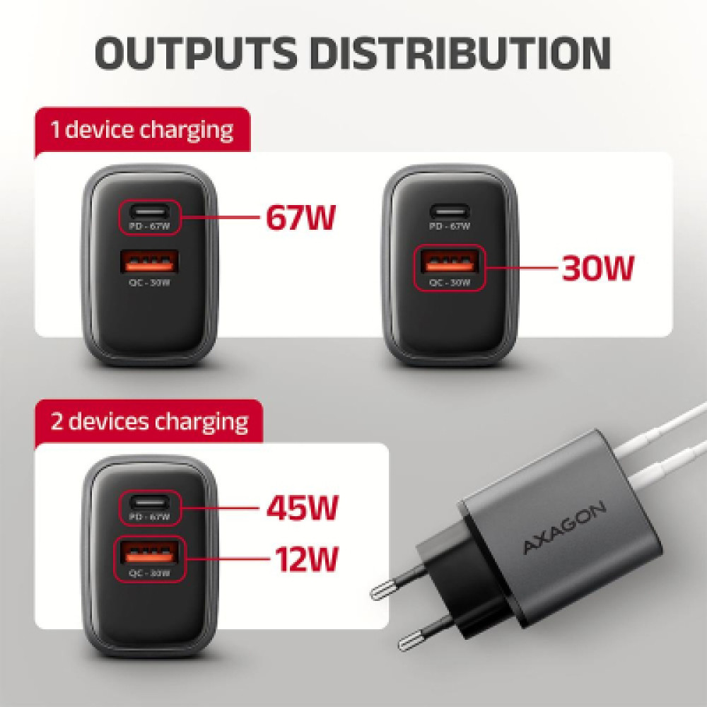Зарядний пристрій AXAGON 1xUSB-C PD67W + 1xUSB QC4+ PPS gray (ACU-PQ67)