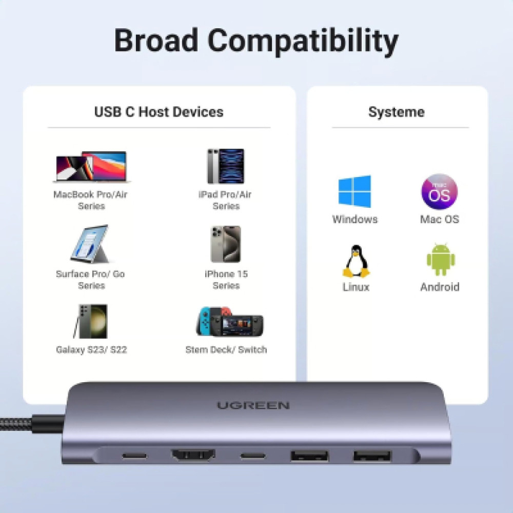Концентратор Ugreen USB-C 7-in-1 2xUSB 3.0 + USB-C PD100W + HDMI 4K30Hz + SD/TF black (15214)