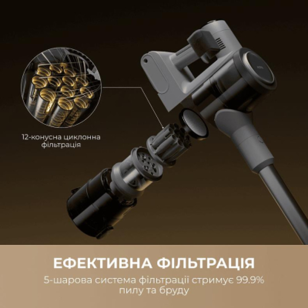 Пилосос MOVA S1 (V2594E)