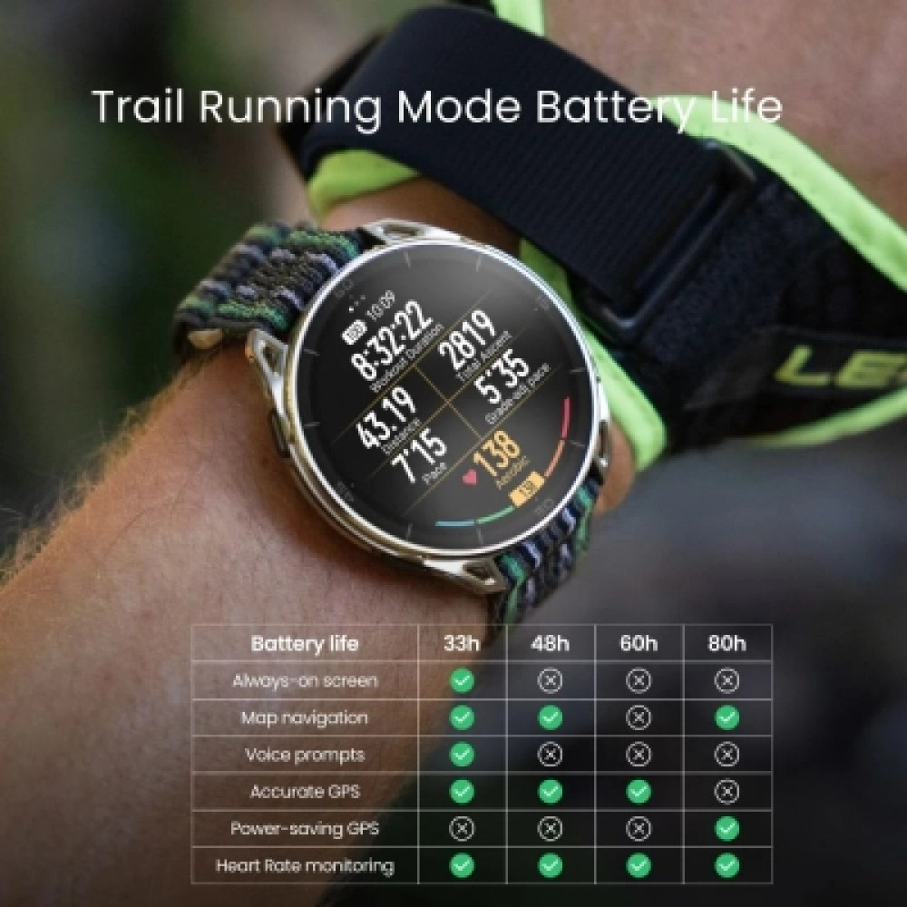 Смарт-годинник Amazfit Cheetah 2 Ultra Титан Titanium W2441GL1N (1199293)