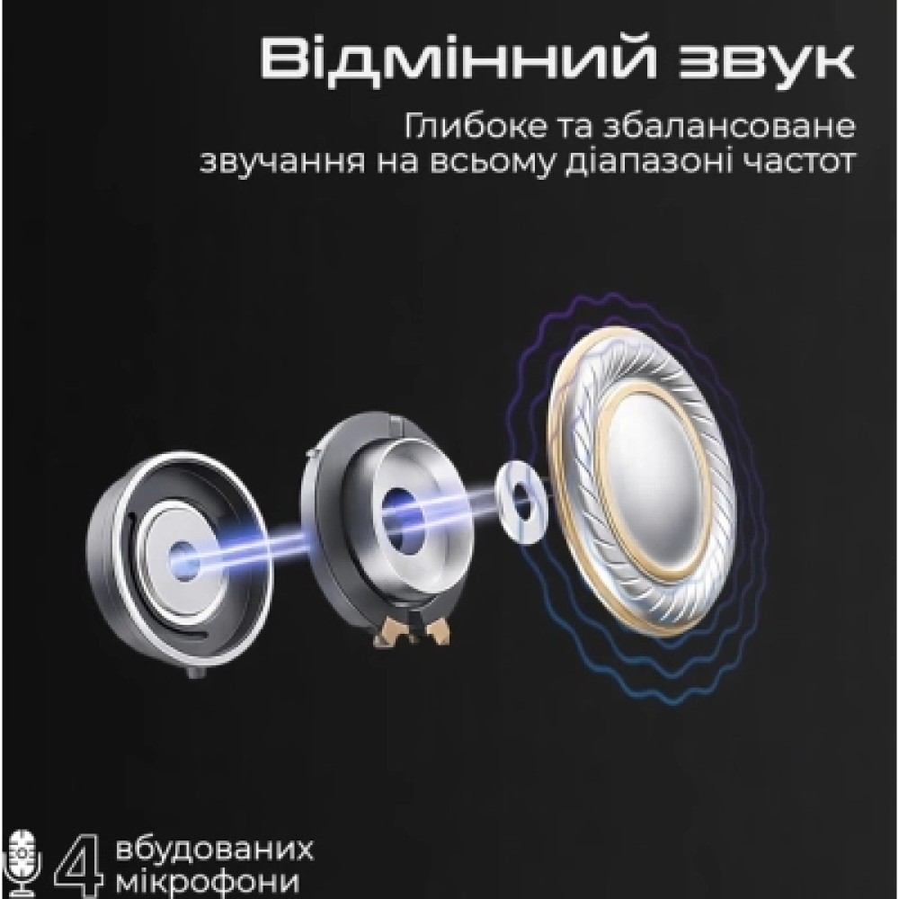 Навушники HiFuture SonicCore Latte (soniccore.latte)