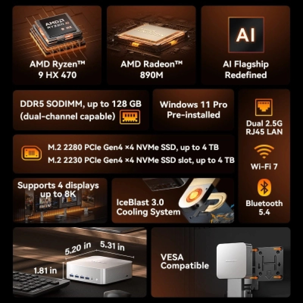 Комп'ютер GEEKOM A9 MAX / Ryzen AI 9 HX 470, 32, 1TB, Radeon 890M, WIN11 P (GMA9MAXRAI9HX470-321T-EU)