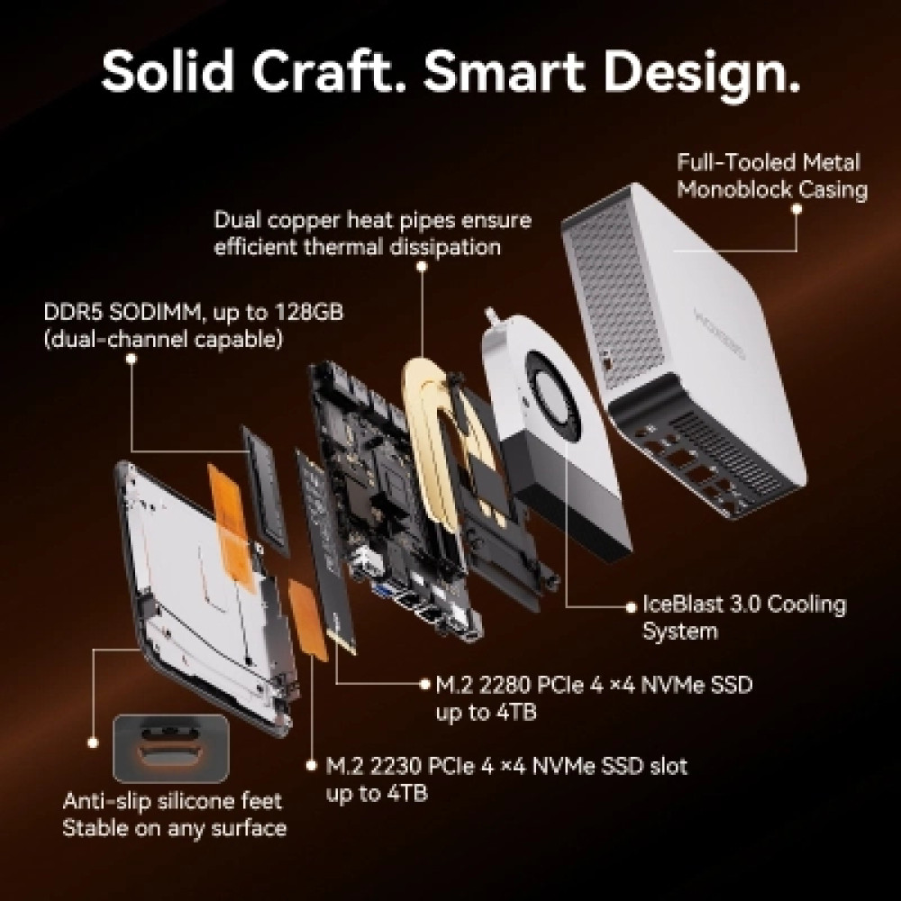 Комп'ютер GEEKOM A9 MAX / Ryzen AI 9 HX 470, 32, 1TB, Radeon 890M, WIN11 P (GMA9MAXRAI9HX470-321T-EU)