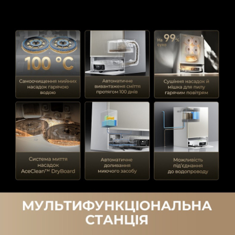 Пилосос Dreame Bot MatriX 10 Ultra White (RLX95CE-wh)