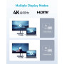 Концентратор Anker USB-C 5-in-1 2xUSB-A + USB-C 5Gbps + HDMI 4K + USB-C PD in 100W black (A8355H11)
