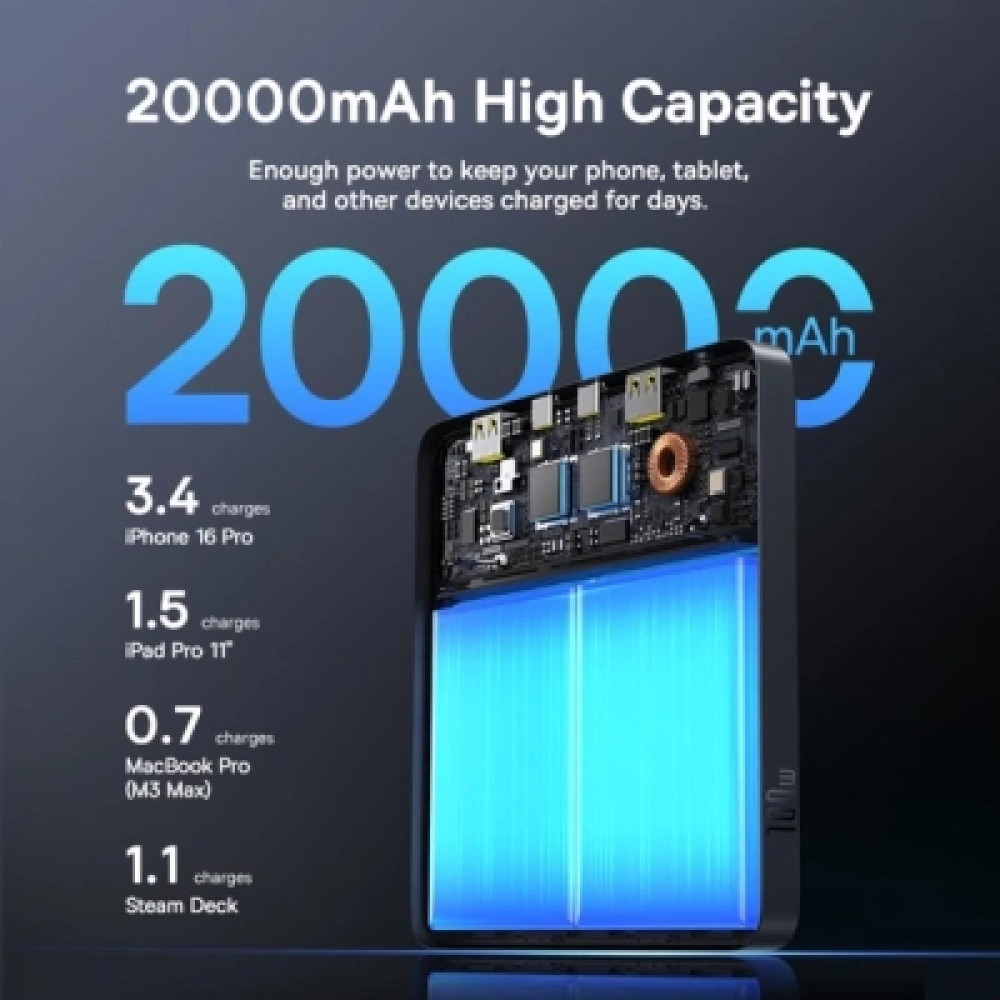 Батарея універсальна Baseus Blade H1 Lite 20000mAh 100W PD QC Black (P10021604123-00)