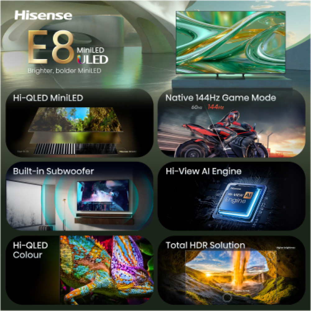 Телевізор Hisense 55E8S