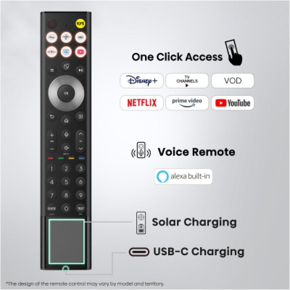 Телевізор Hisense 65U7S PRO