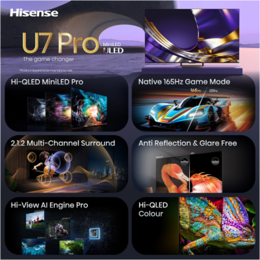 Телевізор Hisense 65U7S PRO