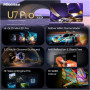 Телевізор Hisense 65U7S PRO