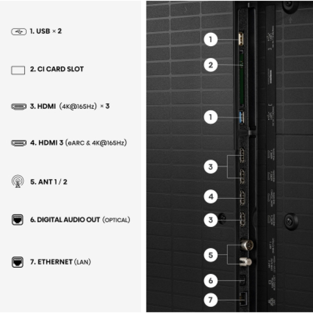 Телевізор Hisense 65U7S PRO