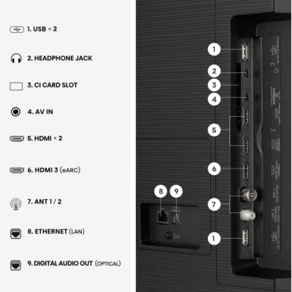 Телевізор Hisense 85E7S