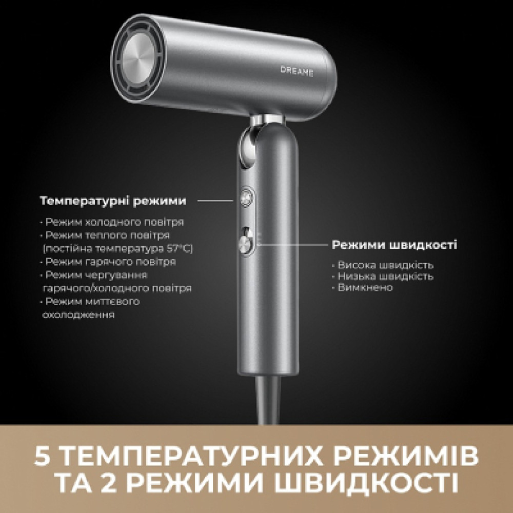 Фен Dreame Pocket Pro 5in1 Titanium (AHD51PRO_T5)