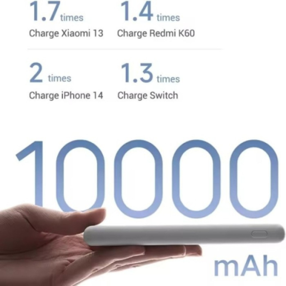 Батарея універсальна Xiaomi 10000mAh 22.5W Lite White (BHR9350GL)