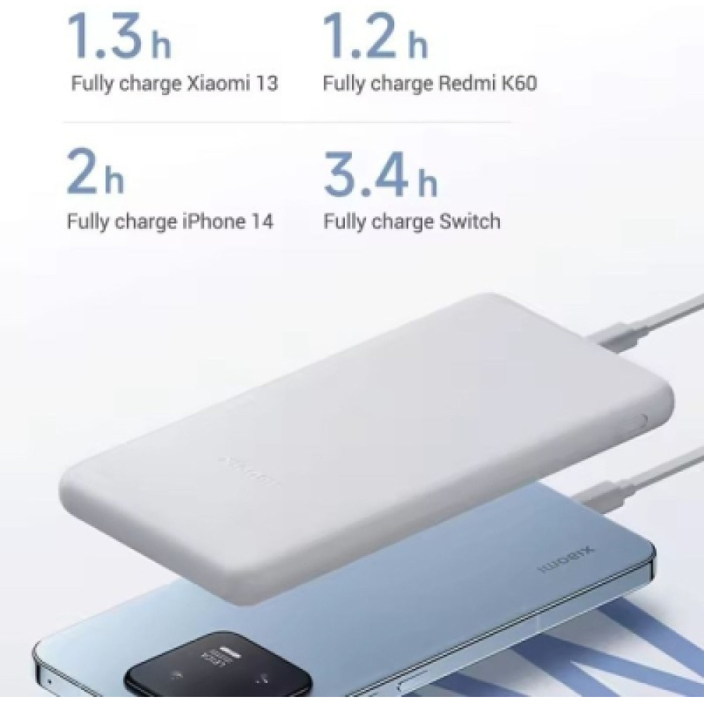 Батарея універсальна Xiaomi 10000mAh 22.5W Lite White (BHR9350GL)
