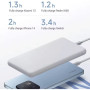 Батарея універсальна Xiaomi 10000mAh 22.5W Lite White (BHR9350GL)